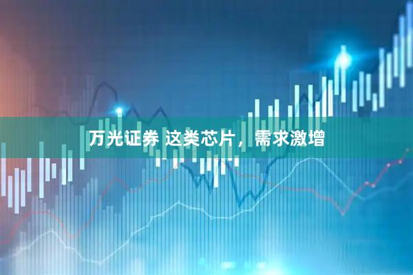 万光证券 这类芯片，需求激增